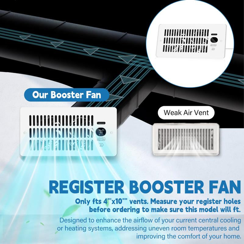 Register Booster Fan for 4"X10" Vents, Remote & Temperature Control, 10-Speed Heating & Cooling Airflow Enhancer for Room Wall or Floor