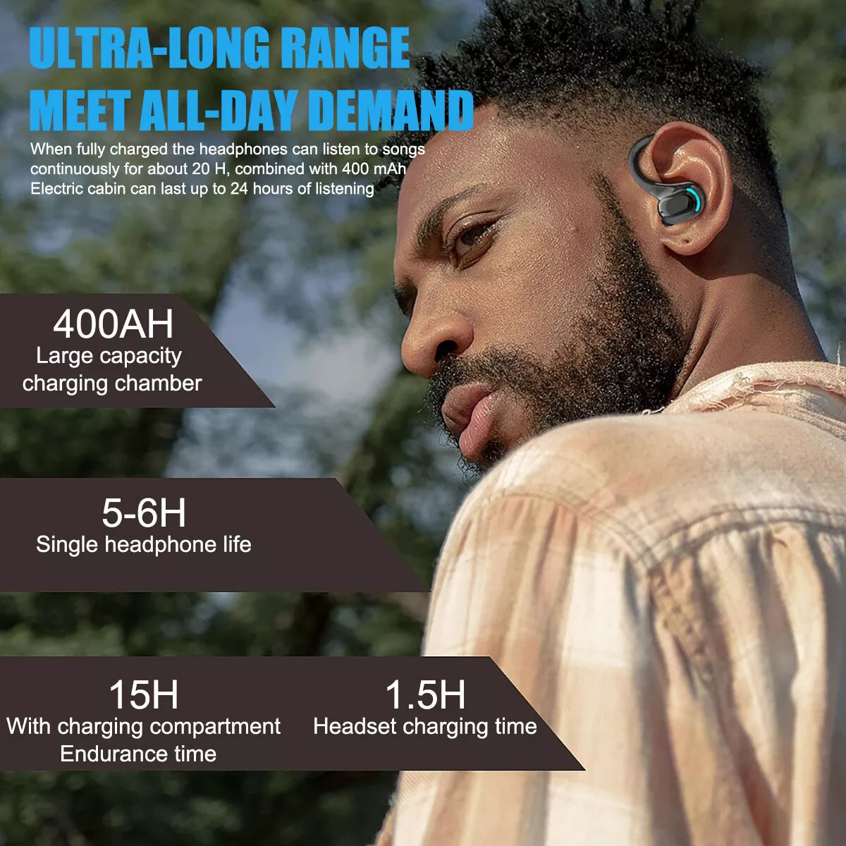 Translator Earbuds 144 Languages Real Time Online/Offline Translation Earphones