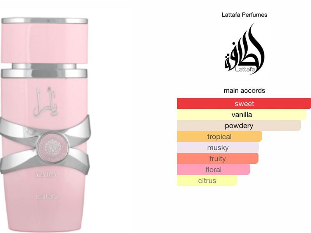 Lattafa Yara for Women Eau De Parfum Spray, 3.40 Ounce | Long Lasting | Notes Vanilla , Jasmine , Musk . Fragrance Perfume Vanilla Scent Cologne