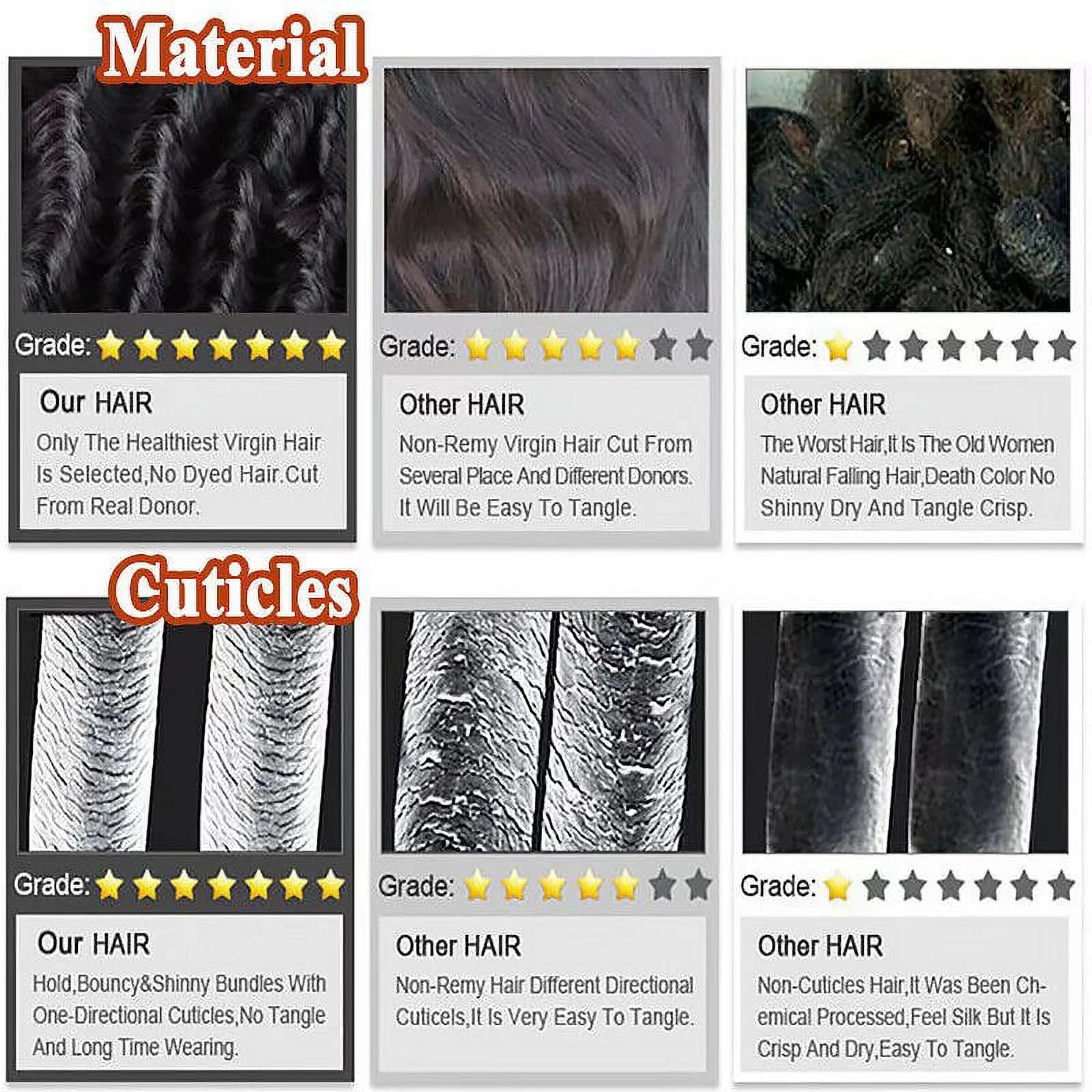 3 Bundles 100% Unprocessed Virgin Human Hair Extensions Brazilian Weave Weft Hairpiece for Black Women, Deep Wavy, 20Inch