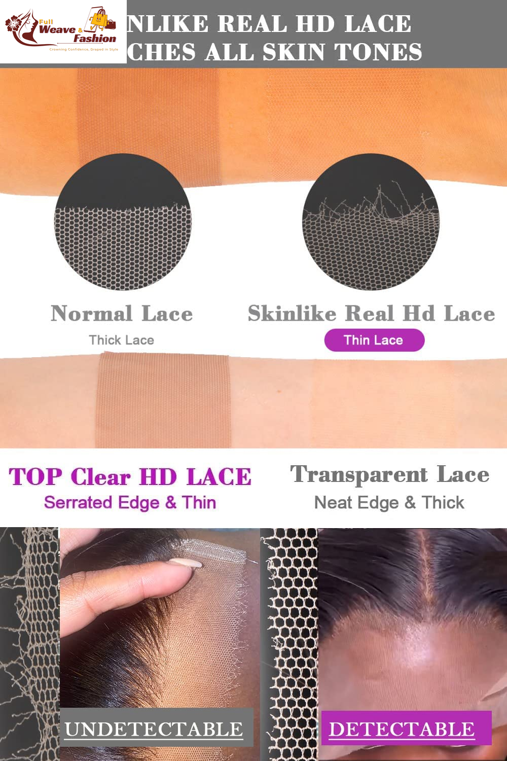 MYSHINYWIGS 13X4 Clear HD Lace Front Wig Clean Hairline Hd Lace Body Wave Wig Side/Middle/Free Part Wig Human Hair Transparent Invisible Lace Front Wigs with Baby Hair Natural Color 32 Inch